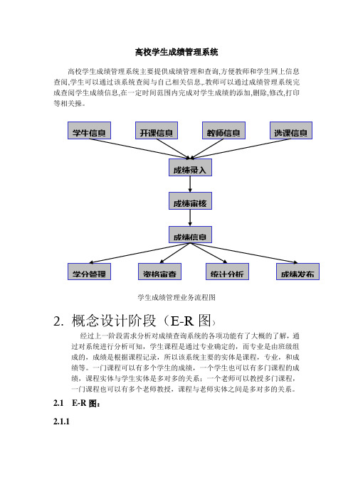 高校学生成绩管理系统设计示例