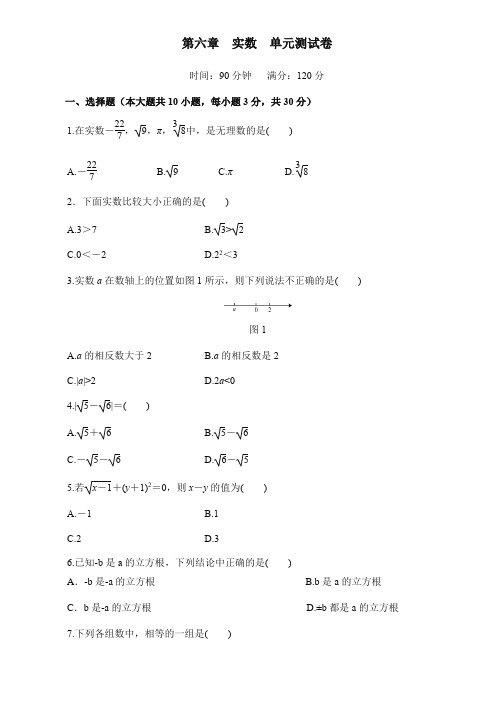 人教版七年级下册 第六章 实数 单元测试卷(含答案) (1)