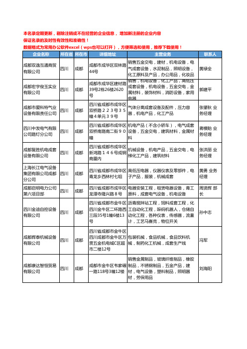 2020新版四川省成都化工成套设备工商企业公司名录名单黄页大全97家
