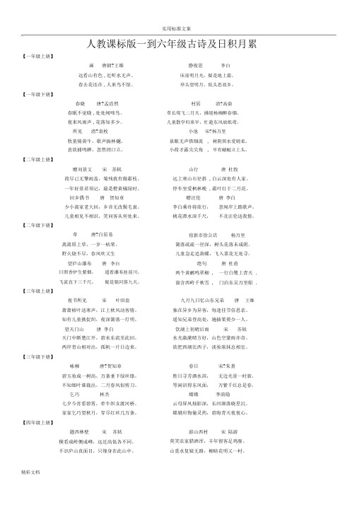 小学语文人教版一至六年级古诗词和日积月累