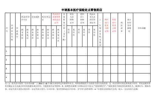 申请基本医疗保险定点零售药店表格