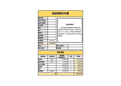 差旅费预支申请