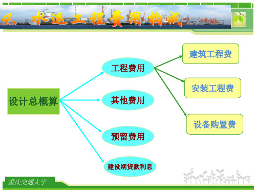 第四章港口建设工程概预算编制规定