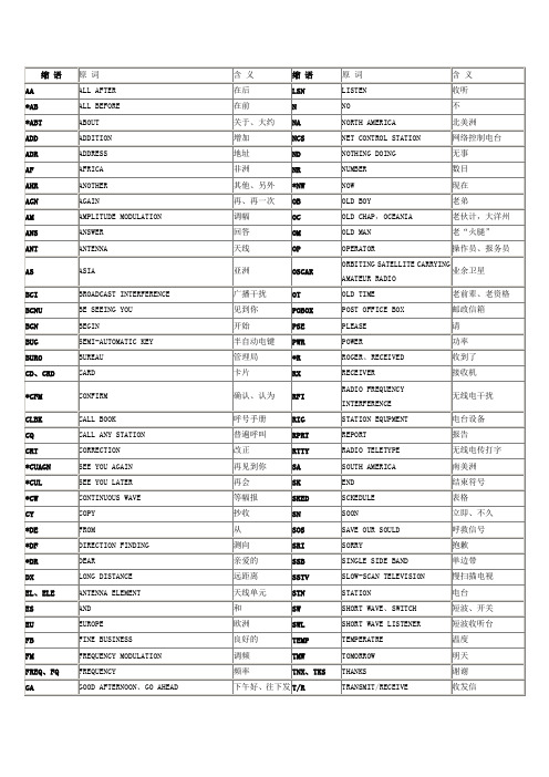 业余无线电常用简语