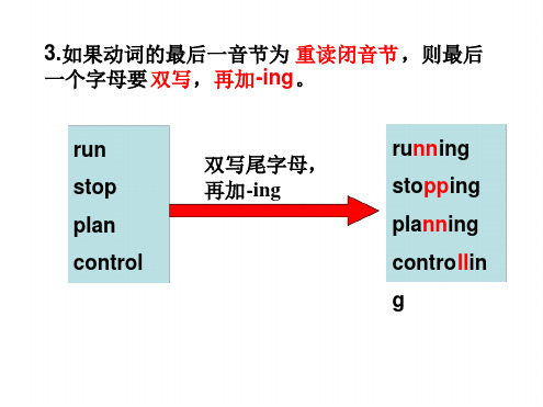 完整版动词V ing的用法