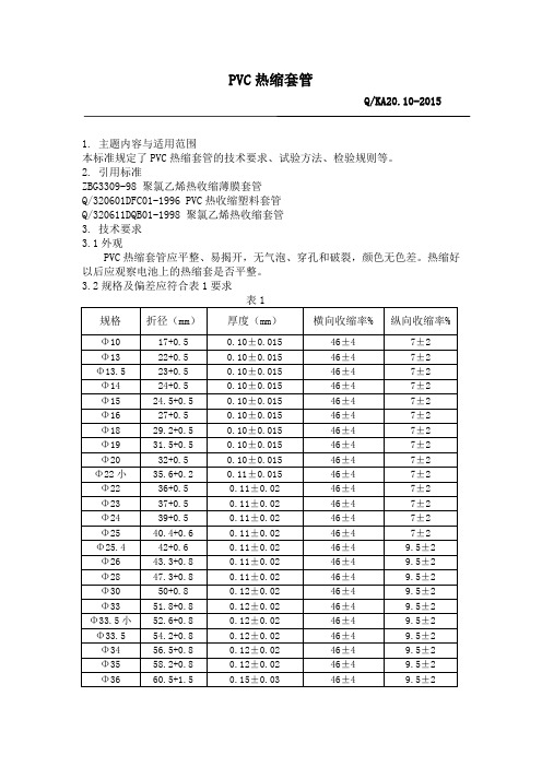 PVC热缩套管