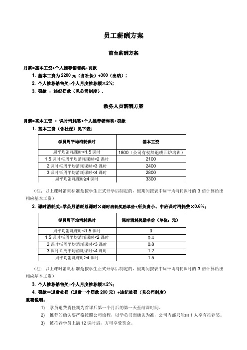 教育行业员工薪酬方案