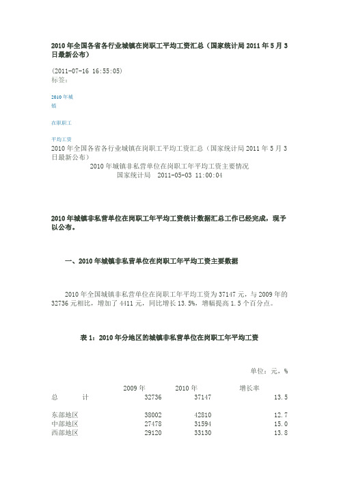 2010年全国各省各行业城镇在岗职工平均工资汇总(国家统计局2011年5月3日最新公布)