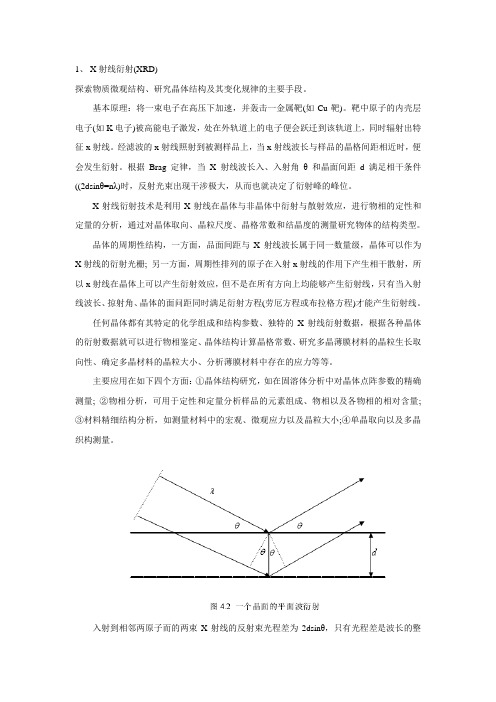 材料常用研究方法