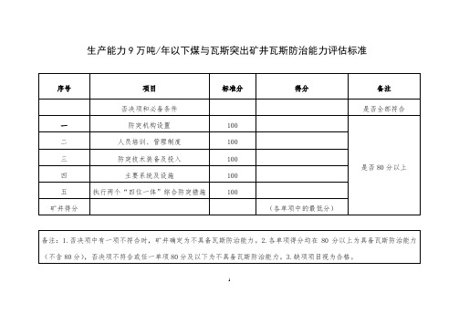 瓦斯防治能力最新评估标准