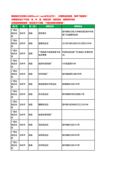 2020新版广西壮族自治区玉林市容县纸箱工商企业公司商家名录名单黄页联系电话号码地址大全13家