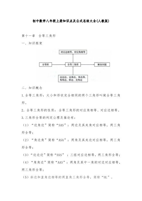 初中数学八年级上册知识点及公式总结大全(人教版)