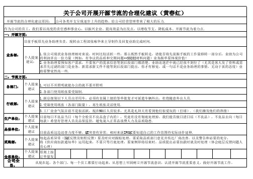 开源节流合理化建议