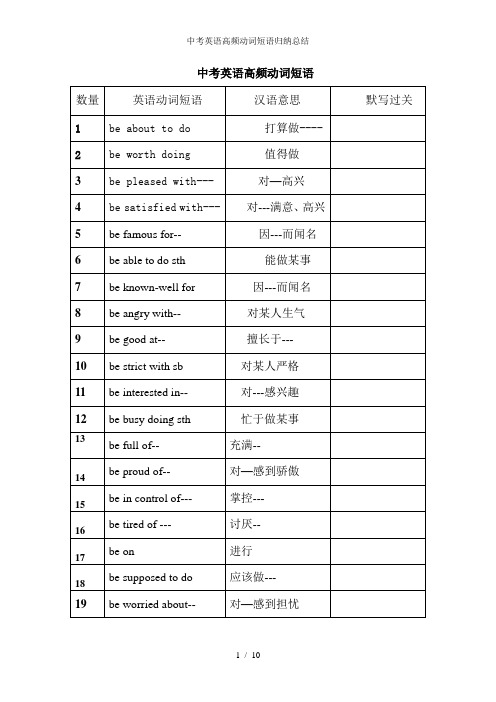 中考英语高频动词短语归纳总结