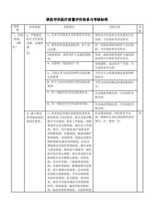 核医学科医疗质量评价体系与考核标准