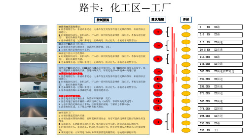 道路运输安全风险评估卡