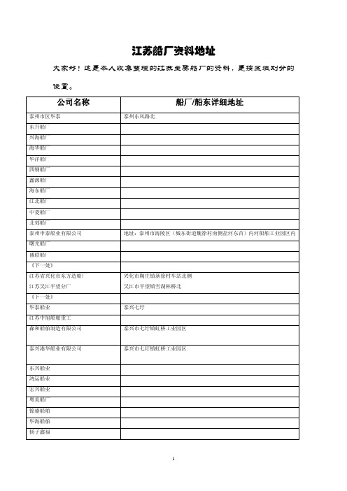 江苏船厂资料、地址联系