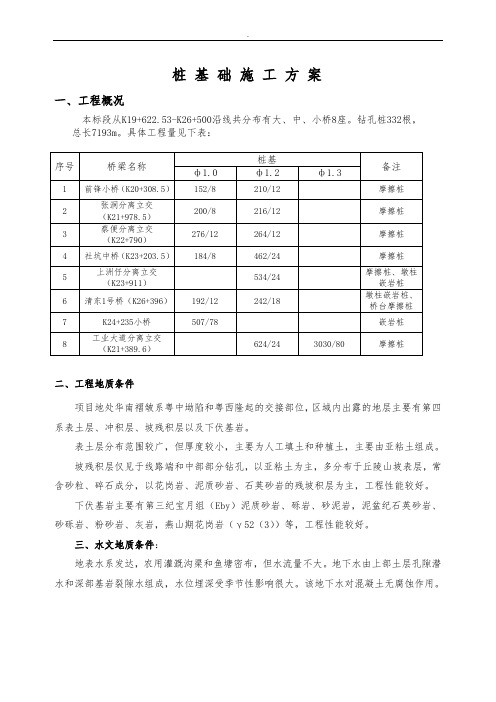 桩柱式桥台桩基础施工方案