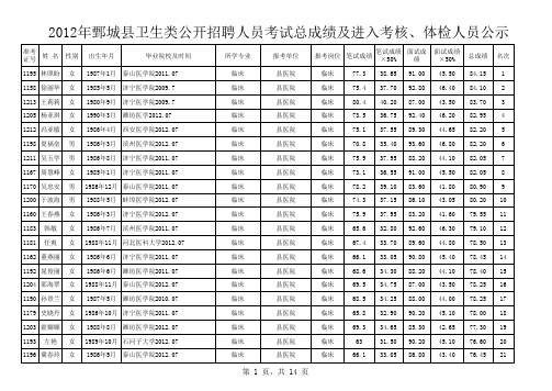 2012鄄城事业单位招聘总成绩卫生类