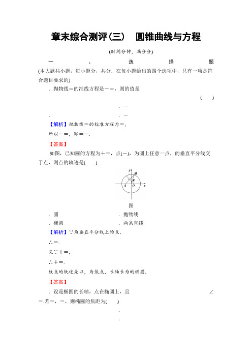 高二数学北师大版选修2-1章末综合测评(三) 圆锥曲线与方程 Word版含答案