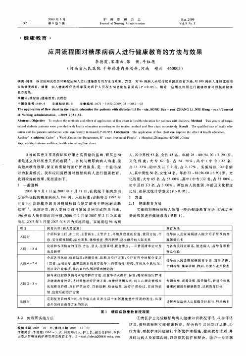 应用流程图对糖尿病病人进行健康教育的方法与效果