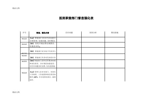 最新等级医院评审职能部门督查表