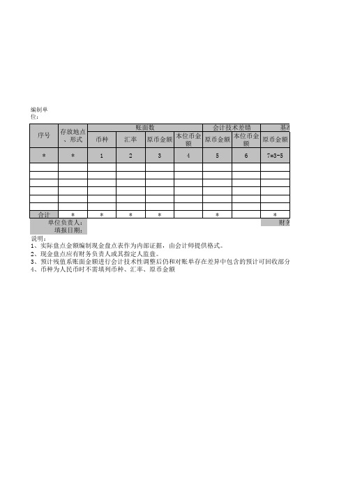 现金清查明细表