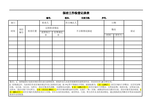 保洁工作检查记录表