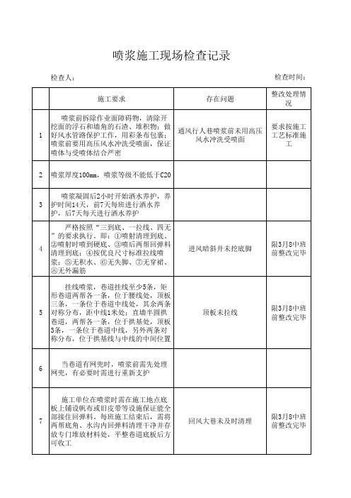 喷浆标准检查记录