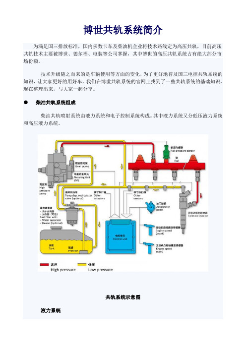 博世共轨系统简介(强力推荐)