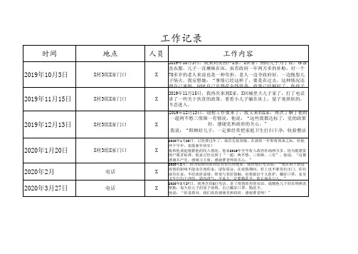 扶贫工作台账