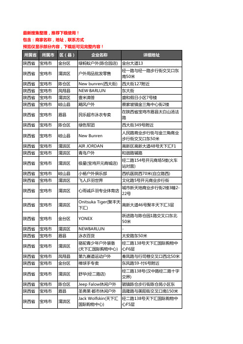 新版陕西省宝鸡市户外用品企业公司商家户名录单联系方式地址大全43家