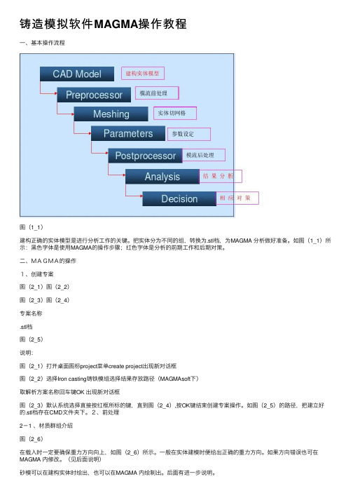 铸造模拟软件MAGMA操作教程