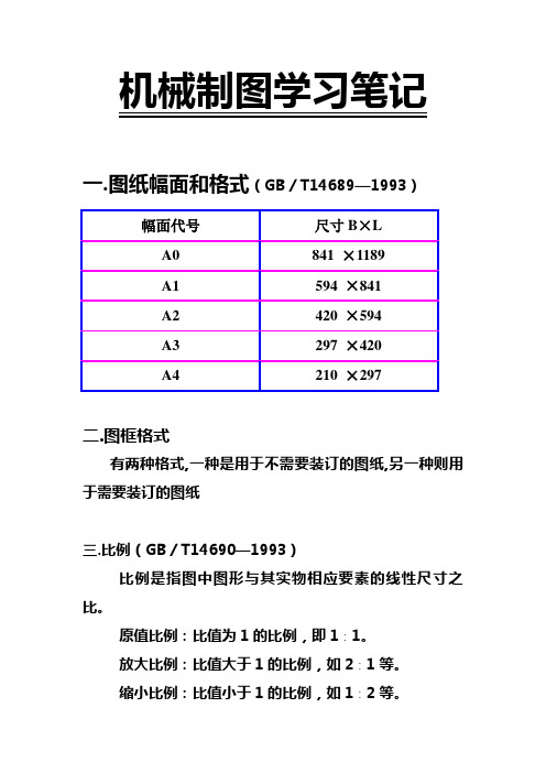 机械制图学习笔记