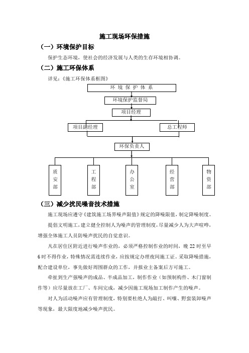 施工现场环保措施