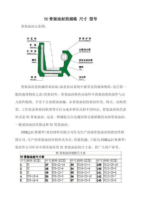 TC骨架油封的规格尺寸型号