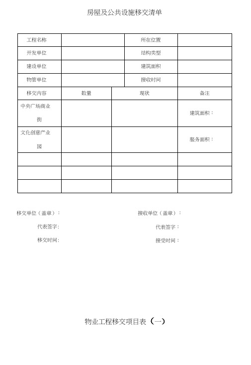 物业移交表格(全套)