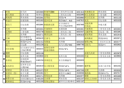 各国驻华使馆分布图