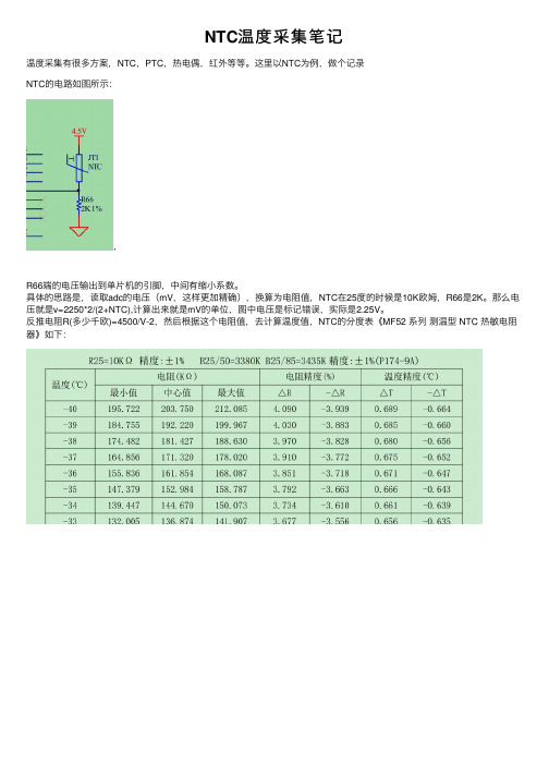 NTC温度采集笔记