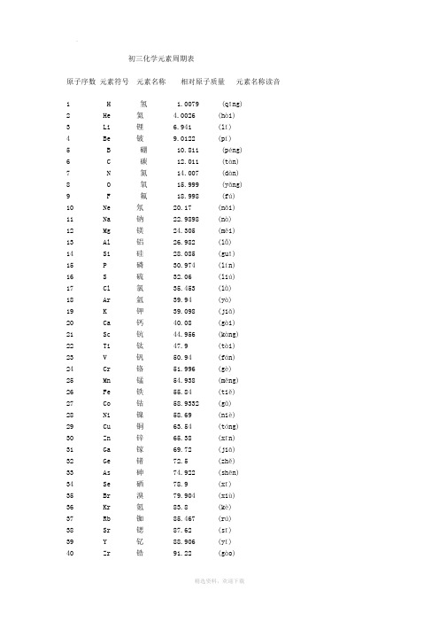初三化学元素周期表(完整版)