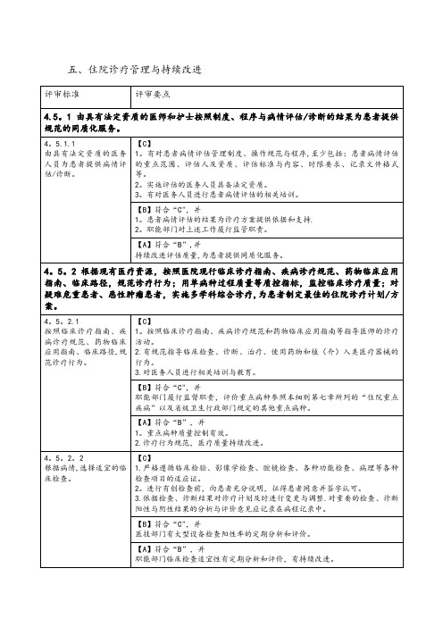 住院诊疗管理与持续改进【精选文档】