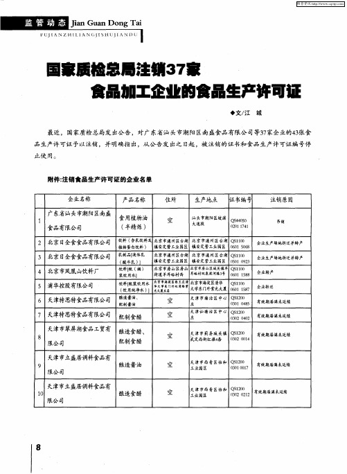 国家质检总局注销37家食品加工企业的食品生产许可证