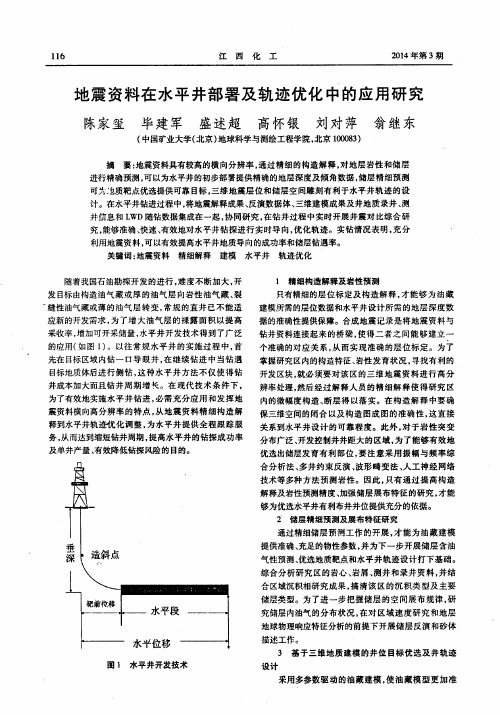 地震资料在水平井部署及轨迹优化中的应用研究