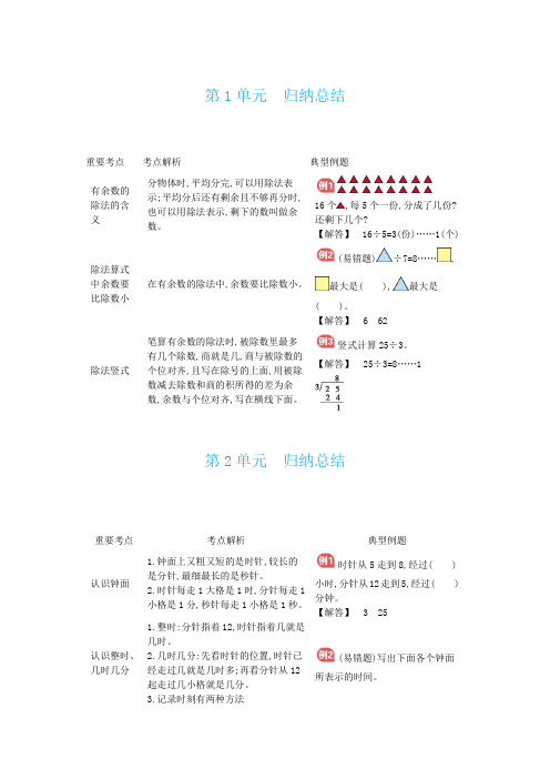 苏教版 数学 二年级下册 各单元归纳总结