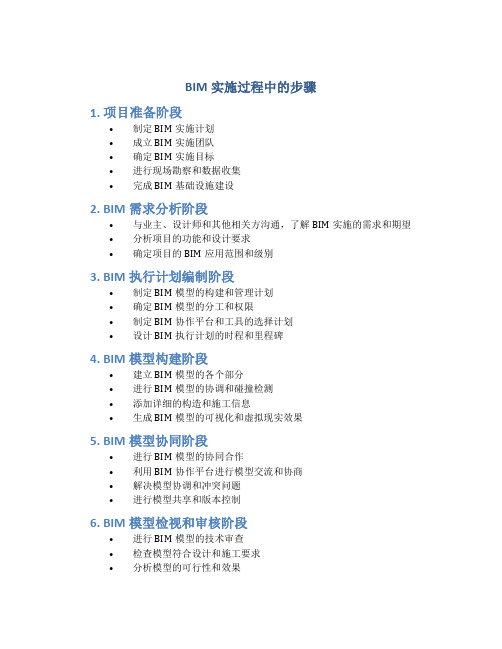 bim实施过程中的步骤 (2)