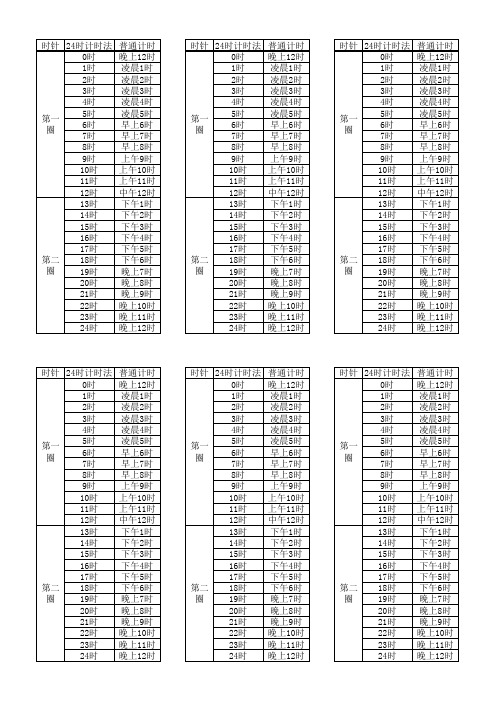 三年级数学24时计时法与普通计时法对照表