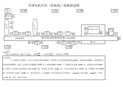 升降电机生产工艺及工序布置图