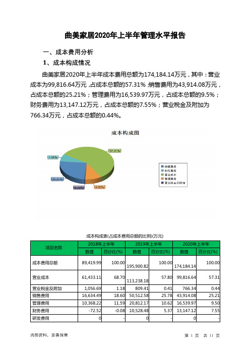 曲美家居2020年上半年管理水平报告