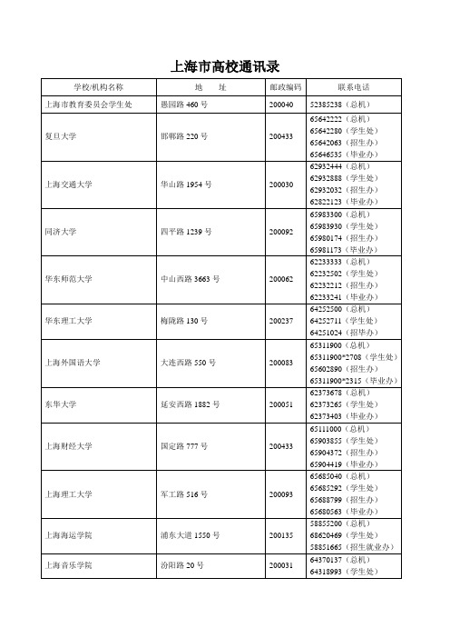 上海市高校通讯录