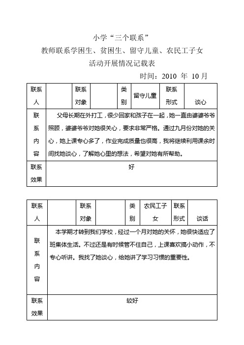 教师联系学困生留守儿童活动记载表10月